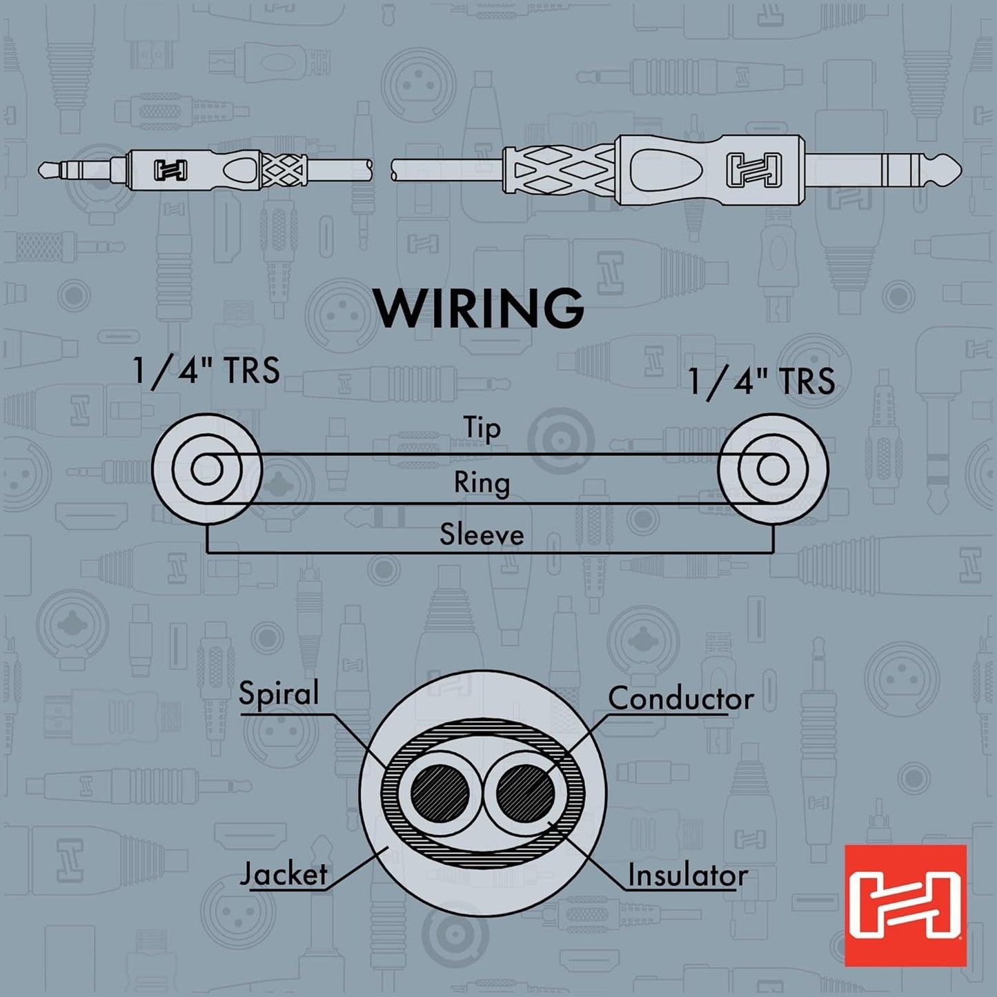Hosa CMS-110 Stereo Interconnect, 3.5 mm TRS to 1/4 Inch TRS, 10 Feet