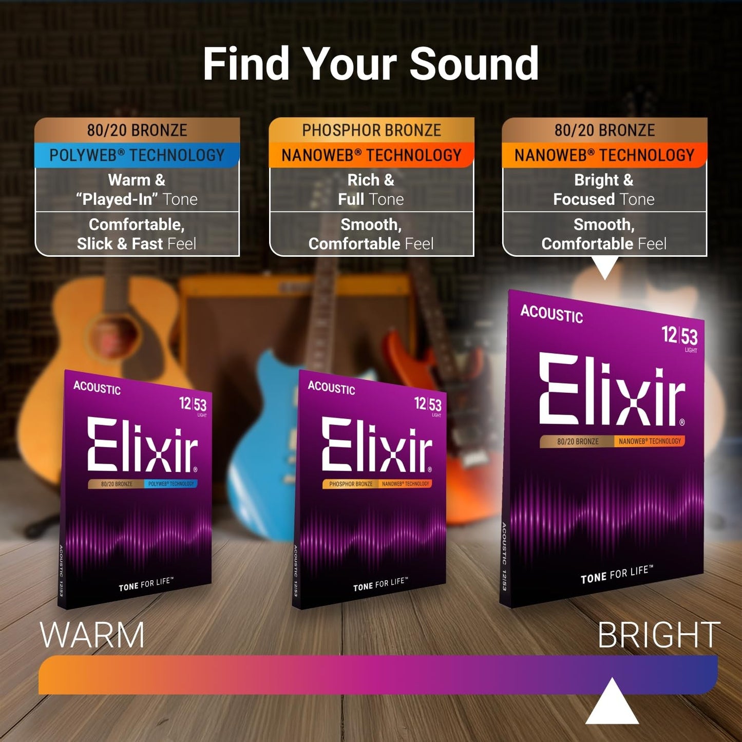 Elixir 11027 Nanoweb 80/20 Bronze Acoustic Guitar Strings Custom Light .011-.052