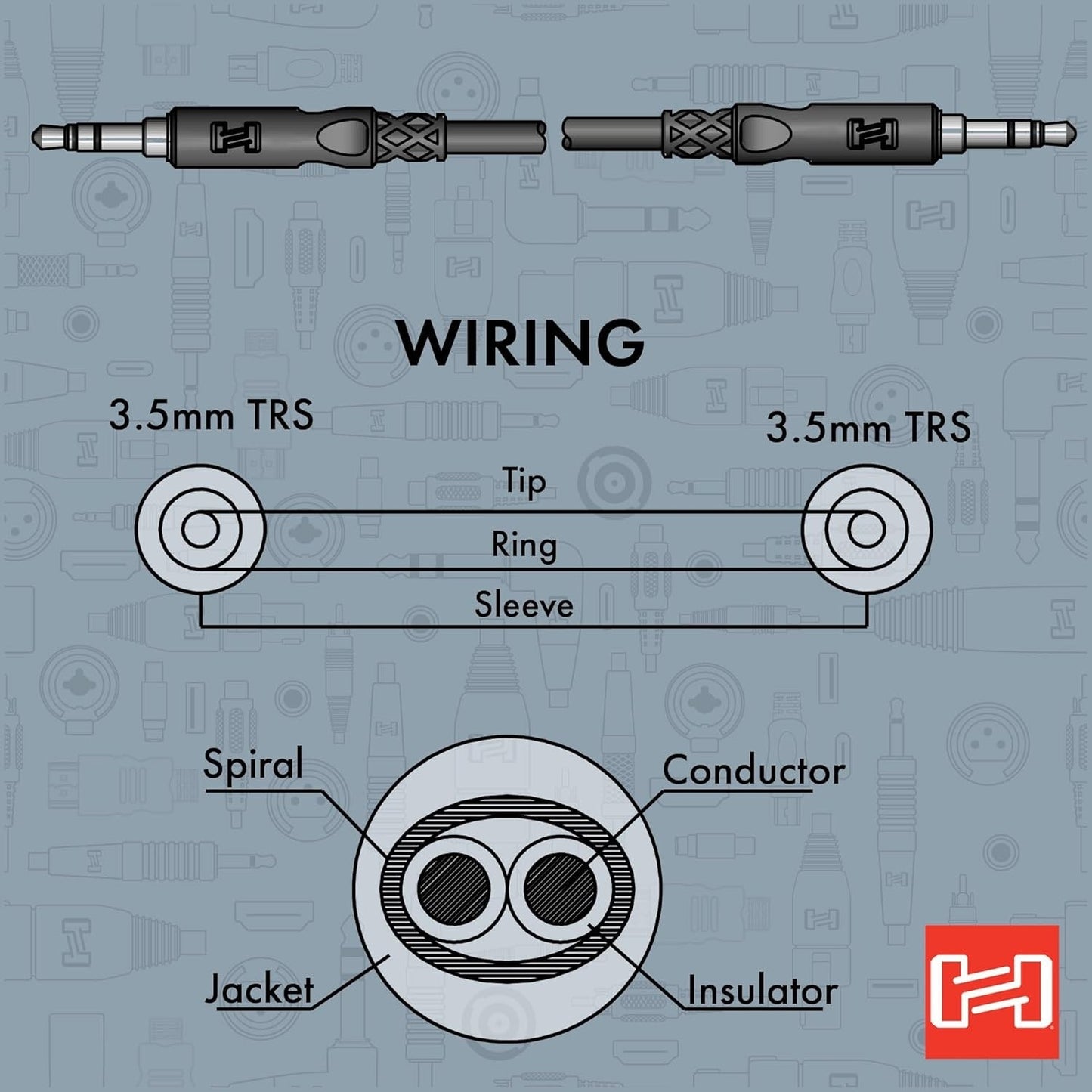 Hosa Stereo Interconnect 3.5mm TRS to 3.5mm TRS - 5 Feet (CMM-105)